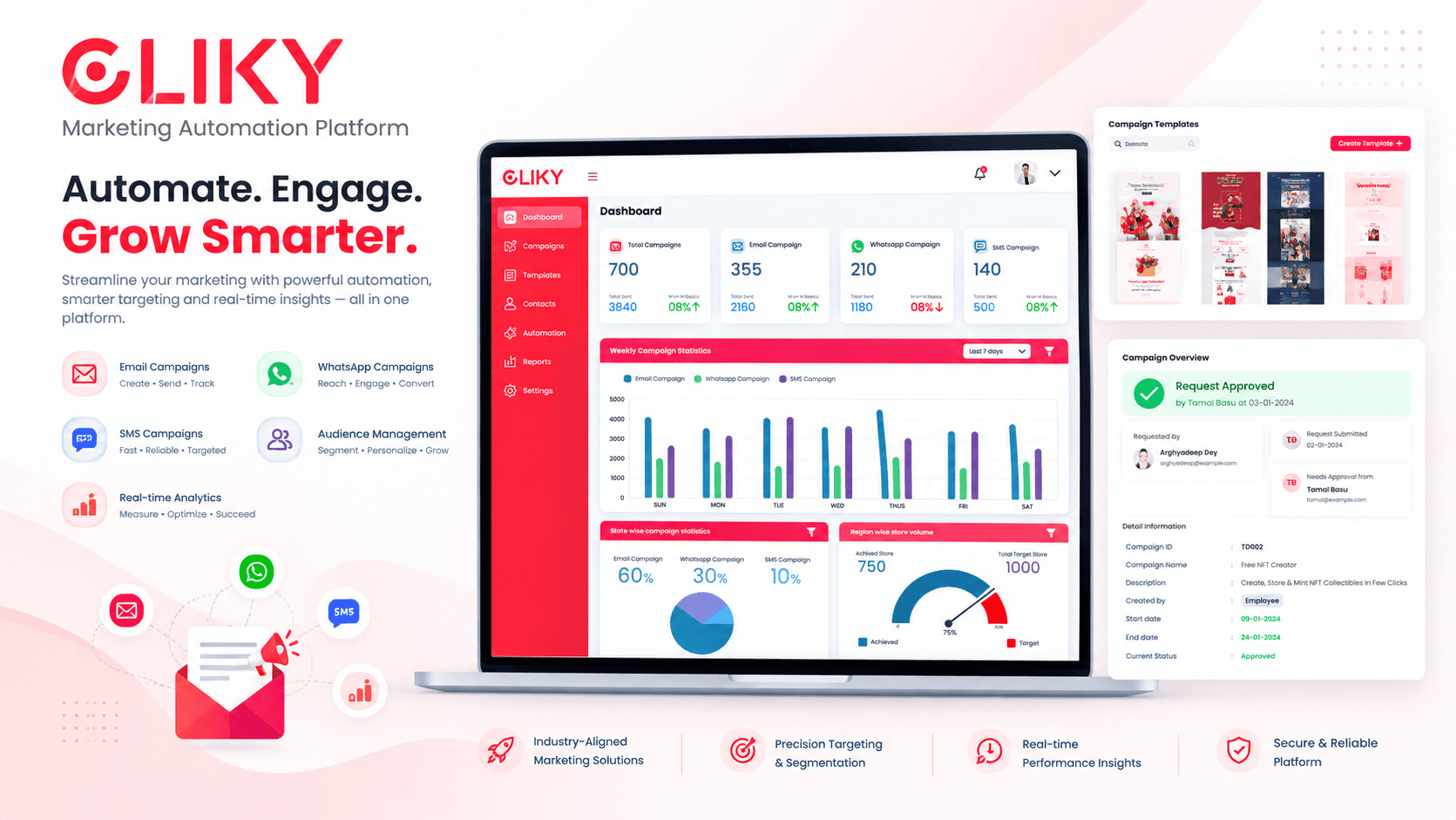 Cliky — Marketing Automation Platform